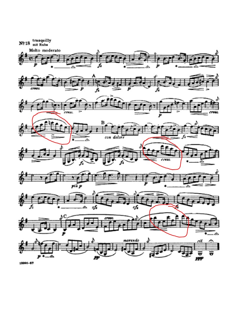 Altissimo Clarinet Chart
