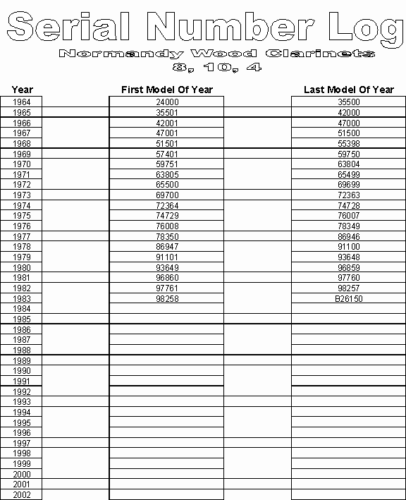 Clarinet Serial Number Chart